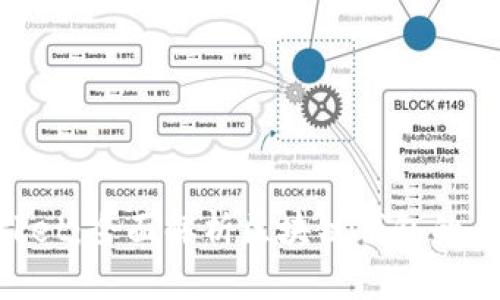TokenPocket：全面解析区块链钱包的未来与应用