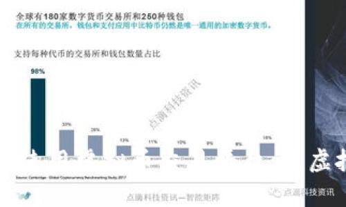 如何安全有效地使用虚拟币交易平台：收虚拟币的最佳实践