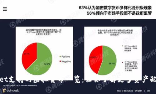 TPWallet支持的虚拟货币一览：让你了解更多资产配置选择