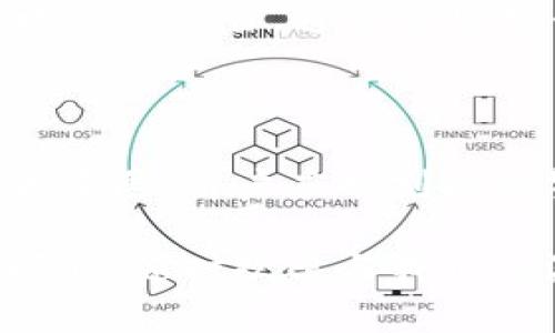   tpwallet转账提示风险解析及解决方案 / 

 guanjianci tpwallet, 转账风险, 数字钱包, 安全提示 /guanjianci 

### 一、tpwallet是什么？

tpwallet是一款新兴的数字钱包应用，结合了区块链技术，旨在为用户提供安全、便捷的加密货币转账及管理服务。它的用户界面友好，支持多种主流加密货币，并且提供多种安全措施，如双重认证、动态口令等，以确保用户资产的安全性。

随着数字货币的普及，越来越多的人开始使用tpwallet进行加密货币的转账和交易。在这个过程中，用户可能会遇到各种各样的提示和警告，其中最常见的便是关于转账的风险提示。在转账过程中，了解这些安全提示与相关的风险，对于保障用户的资产安全至关重要。

### 二、tpwallet转账提示风险的原因

当用户在tpwallet上进行资金转账时，可能会遇到各种风险提示。以下是导致转账提示风险的一些常见原因：

1. **网络安全问题**  
随着网络攻击的增加，数字资产的安全性变得愈加重要。如果你的账户存在被恶意攻击的风险，tpwallet会给出相应的警示。用户需要定期检查个人设备的网络安全，确保没有病毒、木马或其他恶意软件。

2. **账号异常活动**  
如果系统检测到你的帐户存在异常活动，比如频繁的高额转账或是来自不同IP的登录，tpwallet可能会提示风险，防止可能的资金被盗或恶意操作。

3. **市场波动**  
加密货币市场的波动性非常大，一些转账可能因为资金流出后未能及时入账而产生风险提示。tpwallet会对此进行监控，一旦发生异常情况，会及时提醒用户注意。

4. **转账金额异常**  
如果你尝试进行的转账金额过高，超出正常范围，tpwallet会自动发出风险提示以保护用户资金，防止意外损失。

### 三、如何处理tpwallet转账风险提示

当用户在使用tpwallet进行转账时，遇到提示风险的情况，建议按照以下步骤进行处理：

1. **检查账户活动**  
首先，用户应登录tpwallet，并检查自己的账户活动记录，确认是否存在未经授权的交易或异常活动。如果发现异常，应及时修改密码并启用二步验证，以确保账户安全。

2. **确认转账信息**  
在进行转账之前，用户需要仔细核对转账信息：收款地址是否正确，转账金额是否合理等。任何的小错误都可能导致资金丢失或延误。

3. **及时联系客服**  
如果用户确认自己的账户没有异常，但仍然遇到高风险提示，可以联系tpwallet客服。客服将能够提供更加专业的信息，并帮助用户解决问题。

4. **了解最新市场动态**  
对于以加密货币为基础的转账，市场的波动会对转账成功与否产生直接影响。用户应主动关注市场动态，合理安排资金操作，以降低风险。

### 四、使用tpwallet的安全建议

为了确保用户在使用tpwallet时安全无忧，以下是一些使用建议：

1. **保持软件更新**  
定期检查tpwallet的更新，确保应用使用的是最新版本，能够享受到更高的安全保护功能。

2. **使用强密码**  
选择包含字母、数字、特殊符号的复杂密码，并定期更换，同时不要将密码与其他社交媒体或平台的密码重复。

3. **启用二步验证**  
开启二步验证，将额外的安全层次添加到账户中，即使密码被窃取，也能有效降低风险。

4. **定期备份钱包信息**  
保持钱包信息的备份，以便在设备丢失或损坏时，能够恢复访问权限，确保资金安全。

### 五、可能相关问题

#### Q1: tpwallet的转账费用是如何计算的？

tpwallet的转账费用计算
tpwallet的转账费用主要由网络交易确认费和tpwallet自身的处理费用构成。一般来说，交易确认费是根据当前网络的拥堵程度而浮动的，用户应该根据实际情况选择合适的费用策略，以确保交易顺利完成。

在tpwallet中，用户可以选择自定义费用，即在较为低峰的网络状态下可以降低费用，但这会增加转账的确认时间。而在网络拥堵时，选择较高的费用则能够加快确认速度。

#### Q2: tpwallet是否支持多种加密货币转账？

tpwallet支持的加密货币种类
tpwallet是一个多币种数字钱包，支持多种主流加密货币的存储和转账，包括但不限于比特币（BTC）、以太坊（ETH）、瑞波币（XRP）等。用户可以轻松在不同的加密货币之间进行转账与交易。

不同币种的转账方法基本一致，但需要注意各自的网络拥堵情况和交易费用。通过了解这些信息，可以更合理地选择转账的币种，避免不必要的费用损失。

#### Q3: 如果tpwallet遭到黑客攻击，该怎么办？

应对tpwallet遭到黑客攻击的措施
如果用户发现tpwallet账户可能遭到黑客攻击，首先要立即联系tpwallet的客服支持，报告情况，并冻结账户以保护资产。同时，检查账户的登录记录，确认是否有未知的设备或IP登录。

在保障账户安全的基础上，用户还应及时修改密码，并启用二步验证，如条件允许，也可以考虑转移剩余资产到一个新的安全钱包中，以减少进一步的损失。

#### Q4: tpwallet支持哪些国家和地区的用户？

tpwallet的支持地区
tpwallet的服务范围覆盖全球多个国家和地区，但具体支持的国家和地区可根据当地的法律法规而有所不同。通常情况下，tpwallet提供的服务适用于多数拥有开放数字货币市场的国家。

用户在使用tpwallet前，建议查看官方网站上的最新信息以及相关法律法规，以确定是否符合该地区的使用条件。在一些国家，面对加密货币的禁止政策，用户需要格外小心。

#### Q5: tpwallet的用户隐私保护措施有哪些？

tpwallet的隐私保护措施
tpwallet对用户的隐私保护非常重视，采取了一系列措施来确保用户信息的安全和隐私，包括数据加密技术和匿名处理。在使用tpwallet时，用户的个人信息和资金信息不会被恶意出售或共享。

此外，tpwallet还通过使用分布式账本，确保用户的交易记录难以被追踪和伪造。在使用过程中，建议用户尽量避开公共网络，确保自己的隐私和资产安全。

#### Q6: 如何提高tpwallet的安全性？

提高tpwallet安全性的措施
用户可以通过多种方式提高tpwallet的安全性，例如定期更换复杂密码、启用二步验证、保持软件更新等。此外，用户还可以定期备份钱包信息，以防止数据丢失。

同时，避免在公共场合使用公共网络进行交易操作，确保设备安全，在浏览tpwallet时考虑使用VPN等工具，以降低被黑客攻击的风险。通过这些综合的安全措施，用户能够在使用tpwallet进行转账时享受到更多的安全保障。

### 结束语

在数字钱包的发展过程中，风险提示是保障用户资产安全的重要措施。在tpwallet的使用中，识别和应对风险提示显得尤为重要。用户应时刻提高警惕， update自己的安全观念，确保在使用过程中不遗留任何风险隐患。

通过上述内容，希望您能更深入地了解tpwallet的使用技巧与风险管理措施，为自己的数字资产保驾护航。如果遇到任何问题，随时欢迎与我们交流，共同创造一个更安全的数字资产管理环境。