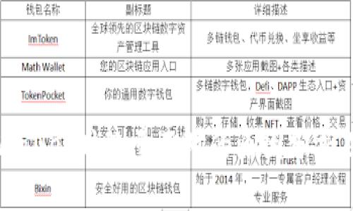 提币到TPWallet时数量不对的原因分析及解决方法