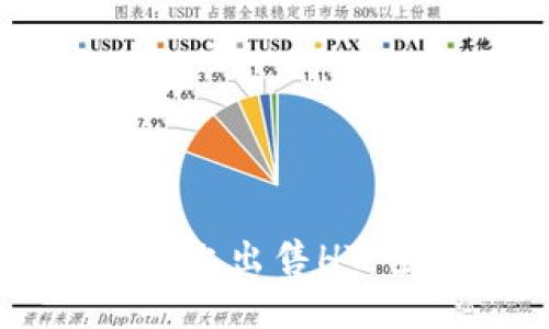 如何在TPWallet上出售HT：全面指南与技巧