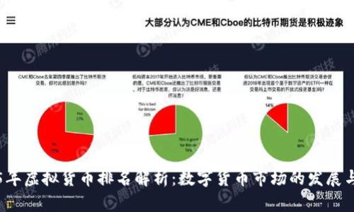2015年虚拟货币排名解析：数字货币市场的发展与未来