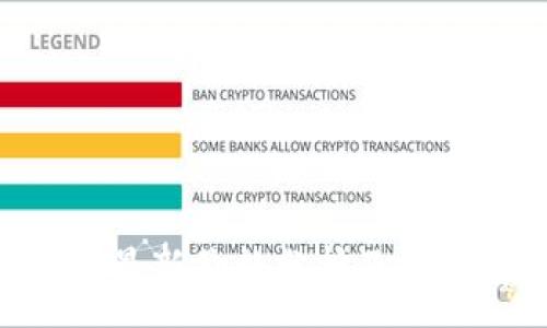 :
UTG虚拟币最新价格分析及投资前景探讨