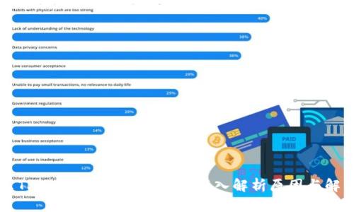 为什么TPWallet币卖不出去？深入解析原因与解决方案