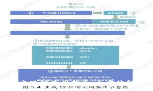 TPWallet的闪电跨链使用指南：全方位解析与实操步骤