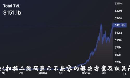 :
TPWallet扫描二维码显示不兼容的解决方案及相关问题解析