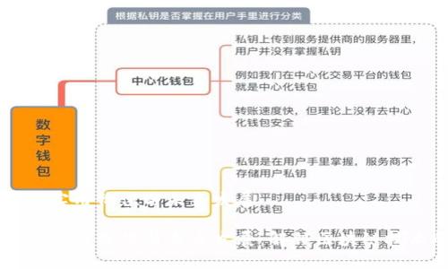 虚拟币的实用价值与未来发展

虚拟币的实用价值与未来发展：解锁区块链技术的潜力