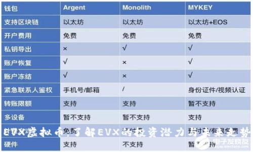 EVX虚拟币：了解EVX的投资潜力与未来走势