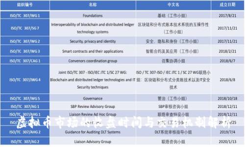 虚拟币市场的收盘时间与交易机制解析