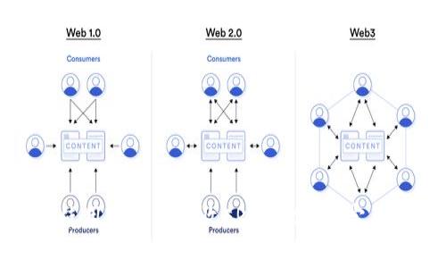 如何使用TP钱包接收ERC20代币：完整指南