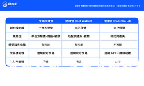TokenPocket价格分析：当前市场趋势与未来预测