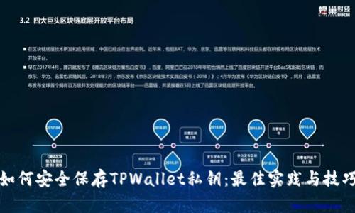 如何安全保存TPWallet私钥：最佳实践与技巧