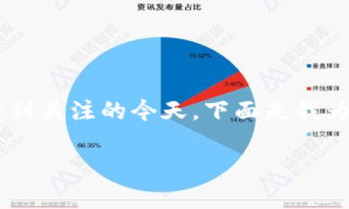 虚拟币资金分析是一个重要的主题，尤其在数字货币日益受到关注的今天。下面是我为您准备的内容，包括、相关关键词以及详细介绍和问题解答。

全面了解虚拟币资金分析：投资者必备指南