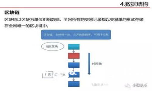 全面教程：如何下载和使用虚拟币钱包，轻松掌握虚拟货币管理