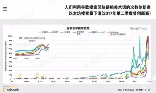 手机挖虚拟币迎来最强监管，用户应该如何应对?