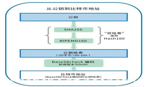 如何安全注销虚拟币账户：步骤、注意事项与常见问题解答