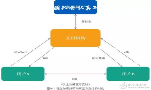 无法提供直接下载链接  
目前我无法提供直接的软件下载链接，但是我可以为你提供关于tpWallet最新版1.7的一些详细信息，包括功能、使用方法、常见问题解答等。请注意，在下载软件时，务必选择官方网站或可信赖的渠道，以避免安全风险。

以下是tpWallet及其功能的详细介绍：

### 什么是tpWallet？

tpWallet是一种多功能的钱包应用，专为数字货币和代币的管理而设计。随着区块链技术的不断发展，越来越多的人开始参与到虚拟货币的交易和投资中，tpWallet因此应运而生。它支持多种加密货币和代币的存储、发送和接收，提供了方便快捷的管理工具。

### tpWallet的主要功能

#### 1. 多币种支持

tpWallet支持多种主流加密货币，如比特币（BTC）、以太坊（ETH）、莱特币（LTC）等，用户可以在一个平台上方便地管理多种不同的资产。这一功能特别适合于同时持有多个虚拟货币的用户，使得资产管理变得更加高效。

#### 2. 安全性

安全性是tpWallet的一大卖点。该应用提供了多重安全保护机制，包括生物识别（如指纹识别和面部识别）、密码保护以及两步验证（2FA）等，确保用户资产的安全。同时，整个应用的数据和交易记录都经过加密处理，防止敏感信息泄露。

#### 3. 便捷的用户界面

tpWallet的用户界面友好，操作简单。即使是初次接触数字货币的用户，也可以很快上手。钱包的首页清晰展示用户的资产状况，交易记录、价格走势等一目了然，让用户能轻易掌握个人资产情况并及时作出决策。

#### 4. 交易功能

tpWallet内嵌了交易功能，用户可以在钱包内直接进行买卖交易，无需转账至其他交易所。这为用户提供了极大的便利，再结合实时的行情数据，用户可以快速响应市场变化，及时进行交易操作，抓住投资机会。

#### 5. 社区与支持

tpWallet具有活跃的用户社区和全面的客户支持。如果用户在使用过程中遭遇问题，可以立即寻求帮助。社区内有大量经验丰富的用户分享使用技巧，解决方案等，有助于新用户更快地了解和使用该钱包。

### tpWallet的下载与安装

对于需要下载tpWallet用户，可以访问其官方网站，通常会提供最新版本的下载链接。在下载过程中，请确保下载文件的安全性，避免因下载恶意软件而导致损失。

### 常见问题解答

#### 问题一：tpWallet如何保障用户资金安全？

tpWallet如何保障用户资金安全？
tpWallet在安全性方面具有多重保护机制。首先，用户在创建钱包时，需要设置一个强密码，并且建议开启生物识别功能，以提供额外的安全层级。同时，tpWallet采取两步验证（2FA）来防止未授权访问，这意味着在每次登录时，用户需提供额外的身份验证信息。此外，tpWallet会定期进行安全审计，以确保其服务器和应用都具备最新的安全防护措施。

除了认证机制，tpWallet的私钥管理也非常重要。用户的私钥被安全地保存在本地设备上，而不是服务器上，这样即使tpWallet的服务器遭到攻击，攻击者也无法访问用户的资金。用户还可以选择生成恢复助记词，以备不时之需，从而在设备丢失或损坏时恢复钱包。

#### 问题二：tpWallet支持哪些加密货币和代币？

tpWallet支持哪些加密货币和代币？
tpWallet支持广泛的加密货币，包括但不限于比特币（BTC）、以太坊（ETH）、波场（TRX）、瑞波币（XRP）、莱特币（LTC）等主流资产。此外，tpWallet也支持包括ERC20、BEP20等在内的多种代币，允许用户轻松管理不同类型的数字资产。tpWallet不断更新和扩展其支持的币种，确保用户能在一个平台上管理各种数字资产。

对于希望投资新兴代币的用户，tpWallet的多币种支持功能尤为重要。用户可以便捷地进行不同货币间的转换，也能迅速把握投资机会。

#### 问题三：tpWallet的交易费用如何？

tpWallet的交易费用如何？
tpWallet的交易费用依据用户所交易的区块链网络而定。一般来说，不同的加密货币有不同的网络手续费，比如，比特币网络的手续费可能高于以太坊网络。tpWallet会根据当前网络的拥堵情况为用户提供建议的手续费，用户可以选择接受推荐或者手动设置自己的手续费。此外，tpWallet并不收取额外的服务费用，以保持较低的整体交易成本。

对于频繁交易的用户，可以考虑选择较为稳定且交易费用较低的货币进行交易，以避免在市场波动过程中造成过高的交易成本。

#### 问题四：如何恢复tpWallet？

如何恢复tpWallet？
如果用户丢失了设备或者不小心卸载了tpWallet，可以通过助记词非常方便地恢复钱包。助记词是在创建钱包时生成的一组随机单词，用户需要妥善保管这组单词，作为恢复钱包的凭证。在重新安装tpWallet后，选择“恢复钱包”选项，根据提示输入助记词，钱包将被恢复至最后的状态。

用户在设置助记词时应避免将其存储在云端或社交媒体上，以防止被他人获取。同时，为了增强安全性，建议多备份几份并存放在不同安全地点。这样即便遭遇设备丢失或故障，用户依然能够通过助记词恢复资金。

#### 问题五：tpWallet如何支持社区与用户反馈？

tpWallet如何支持社区与用户反馈？
tpWallet注重用户反馈与社区互动，设立了多个平台供用户进行交流，包括论坛、社交媒体和技术支持等。用户可以在这些平台上发布自己的使用体验和建议，tpWallet团队会认真对待每一条反馈。根据用户的反馈，tpWallet可能会对应用进行功能，修复bug等，确保应用始终处于最佳状态。

此外，tpWallet定期举行社区活动，例如空投活动和主题讨论，以增强与用户之间的互动。这样的做法不仅能提升用户黏性，也能聚集一批忠实的用户群体。

#### 问题六：如何tpWallet使用体验？

如何tpWallet使用体验？
为tpWallet的使用体验，用户可以通过几个简单的步骤来提升操作效率。首先，用户应定期更新应用，以获取最新的功能和安全保护。每次更新版本后，tpWallet会增加新功能或改进用户界面，使其与时俱进。

其次，用户在投资多种数字资产时，建议将重要的资产分开存储。例如，可以设置多个钱包，分开存储长期投资资产与短期交易资产，以便于管理与监控。最后，熟悉和掌握各类功能，例如实时价格提醒、自动交易设置等，也能帮助用户更好地进行资产管理与投资决策。

[]tpWallet最新版1.7功能解析及常见问题解答[/]
[guanjianci]tpwallet, 钱包下载, 加密货币, 数字资产管理[/guanjianci]