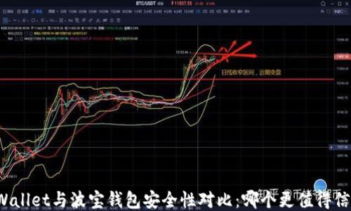 
TPWallet与波宝钱包安全性对比：哪个更值得信赖？