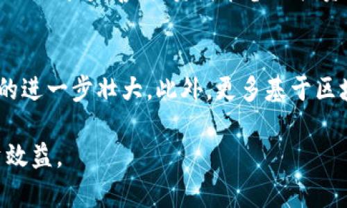   2023年芜湖虚拟币市场分析与投资前景探讨 / 
 guanjianci 虚拟币, 芜湖数字货币, 投资分析, 区块链技术 /guanjianci 

随着区块链技术的迅速发展和数字货币的广泛应用，芜湖作为一座快速发展的城市，也逐渐成为虚拟币投资的新热土。本文将详细分析芜湖虚拟币市场的发展现状、投资前景以及面临的挑战，并回答相关问题，以帮助大众用户更好地理解和参与这一领域。

一、芜湖虚拟币市场的发展现状
近年来，虚拟币市场经历了高速发展，越来越多的投资者开始关注这一新兴领域。芜湖作为安徽省的重要城市，其虚拟币市场也在不断壮大。政府对科技发展的重视、区块链技术的应用、以及本地创业公司的崛起，均为芜湖的虚拟币市场提供了良好的土壤。

芜湖的虚拟币市场主要包括数字货币的交易平台、ICO（首次代币发行）项目、以及各种与区块链相关的应用程序。当地的一些科技企业已经开始尝试利用区块链技术解决实际问题，为人们提供更安全、高效的交易方式。此外，越来越多的投资者意识到虚拟币的潜在收益，开始积极参与其中。

二、虚拟币投资的前景分析
芜湖的虚拟币市场在未来将展现出巨大的投资潜力。首先，随着数字货币逐渐被社会接受，其市场需求量也会持续增加。其次，政府对区块链技术的支持将推动相关产业的健康发展，为投资者提供更多的机会。最后，芜湖本地的科技企业在不断壮大，为虚拟币市场注入了新鲜活力。

三、虚拟币投资的风险与挑战
尽管芜湖的虚拟币市场充满机会，但投资者也必须认识到其中的风险。一方面，虚拟货币的价格波动非常剧烈，短期内可能会出现大幅的价格变动。另一方面，由于该市场尚处于发展阶段，存在政策不确定性、法律法规不完善等问题，这可能影响投资的安全性和稳定性。

四、如何选择合适的虚拟币进行投资
在选择虚拟币进行投资时，投资者应考虑以下几个方面：项目的技术背景、团队成员的资历、市场需求、竞争对手的情况、以及代币的使用场景等。通过综合分析这些因素，投资者能更好地评估一个虚拟币项目的投资价值。

五、芜湖虚拟币市场的政策支持
政府的政策对虚拟币市场的发展至关重要。近年来，随着区块链技术的认可，芜湖市政府也开始积极探索相关政策，旨在为虚拟币市场的健康发展提供支持与保障。这包括对相关技术的研究投入、创业企业的资金扶持以及法律法规的完善等。

六、芜湖虚拟币未来的发展趋势
随着时间的推移，芜湖的虚拟币市场将继续发展。可以预见，未来将有更多的本地企业参与到区块链技术的应用与虚拟币的交易中。同时，随着数字资产市场的进一步规范，投资者的信心将逐步增强，这将促进虚拟币的普及与应用。

常见问题

1.什么是虚拟币？
虚拟币是指一种基于区块链技术开发的数字货币，通常不具备物理形式，只以电子形式存在。它通过加密技术实现安全性，且可在特定的交易平台进行买卖。相比传统货币，虚拟币具有去中心化、匿名性、和全球化等特点，提供了更多的交易灵活性和高度的安全性。

2.芜湖的虚拟币市场有哪些主要的交易平台？
在芜湖，随着虚拟币市场的不断发展，一些本地和国际知名的交易平台开始获得用户的认可。用户可以通过这些平台进行虚拟币的购买、交易及存储。这些平台通常提供多种交易功能，如现货交易、杠杆交易和期货交易等，可以满足不同投资者的需求。

3.如何判断一个虚拟币项目的投资价值？
判断一个虚拟币项目的投资价值，可以从几个核心要素进行分析：首先是项目的技术背景，确保其背后的技术团队具备相关领域的专业知识。其次，了解其市场需求和应用场景，以评估项目的实际价值。此外，团队的声誉和过往的成功案例也能为投资决策提供参考。

4.参与虚拟币投资需要注意哪些风险？
虚拟币投资的风险主要包括价格波动风险、政策风险和安全风险。价格波动风险是最直接的，许多虚拟币在短时间内波动幅度较大，可能导致巨额损失。政策风险则是指市场可能受到政府法规的影响，导致投资环境的不确定性。而安全风险则主要体现在黑客攻击和交易所安全性等方面，投资者在选择交易平台时应确保其安全性。

5.芜湖虚拟币的监管政策如何？
随着虚拟币市场的发展，各地政府对于虚拟币的监管政策逐渐收紧。芜湖市政府对虚拟币的监管主要体现在对区块链技术的支持上，但具体的政策法规尚待完善。投资者在参与投资时，应关注相关政策变化，以确保自身投资的合法性与安全性。

6.芜湖虚拟币未来的发展趋势是什么？
未来，芜湖虚拟币市场将会朝着规范化与成熟化的方向发展。随着政府政策的逐渐完善和市场参与者的增加，投资者的信心得到提升，从而促进市场的进一步壮大。此外，更多基于区块链技术的应用将不断涌现，也将为虚拟币的实用性提供更广泛的支持。

综上所述，芜湖的虚拟币市场充满机遇与挑战，投资者应理性分析，谨慎决策，把握好这一新兴领域的发展脉络，在风险可控的情况下实现最佳的投资效益。