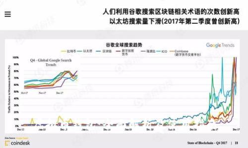 虚拟币钱包：全面解析及使用指南