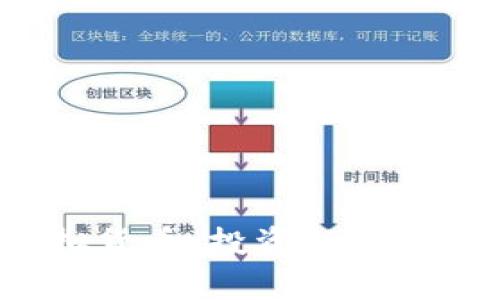 2023年十大虚拟货币：投资新趋势与市场前景分析