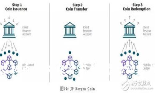 全面解析虚拟币CBX：投资前景、市场动态与风险分析