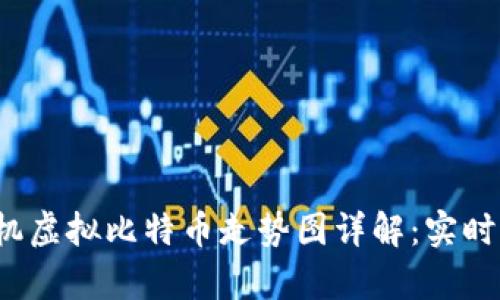 2023年手机虚拟比特币走势图详解：实时监测与分析