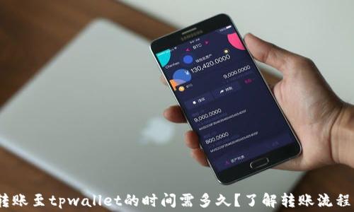
因抹茶pig转账至tpwallet的时间需多久？了解转账流程与注意事项