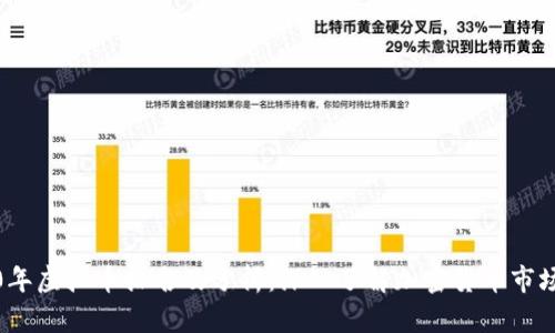 2020年虚拟币排名及分析：深入了解加密货币市场动态