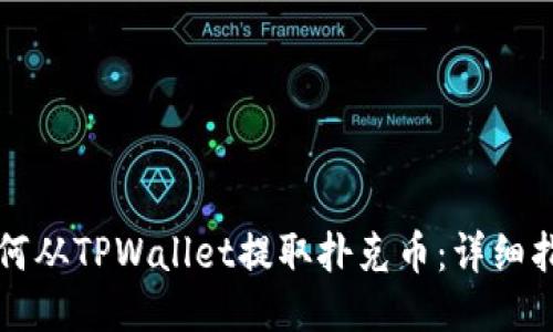 如何从TPWallet提取扑克币：详细指南