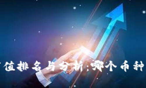 2023年最新虚拟币市值排名与分析：哪个币种将引领未来投资潮流？