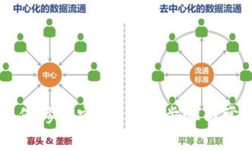 TPWallet如何修改密码：详细步骤与常见问题解答