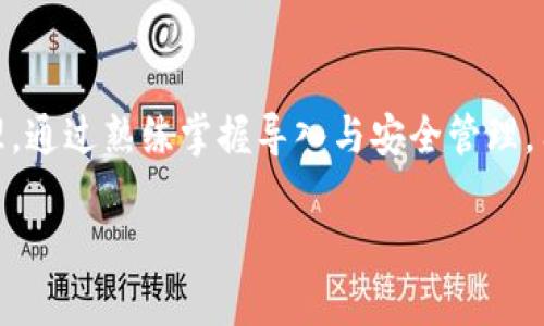    如何在TPWallet中导入麦子钱包：步骤与注意事项  / 

 guanjianci  TPWallet, 麦子钱包, 钱包导入, 数字资产管理  /guanjianci 

 引言 
 随着数字货币的蓬勃发展，越来越多的人开始使用各种钱包来管理他们的数字资产。TPWallet和麦子钱包都是备受广大用户欢迎的数字钱包，它们各自有着独特的功能和用户体验。本篇文章将重点介绍如何在TPWallet中导入麦子钱包，帮助用户实现无缝迁移和管理自己的数字资产。 

 TPWallet简介 
 TPWallet是一款集加密货币管理、交易、swap（兑换）、NFT等功能于一体的数字钱包。这款钱包拥有简单友好的用户界面，支持多种主流数字货币，并且具备跨平台的兼容性，用户可以在手机与电脑之间灵活切换。此外，TPWallet还有良好的安全性，确保用户的资产安全。 

 麦子钱包简介 
 麦子钱包是另一款较为流行的数字钱包，其主要功能包括数字资产存储、交易、安全管理等。麦子钱包不仅支持多种主流货币，还有丰富的DeFi和NFT相关功能，极大地方便了用户对数字资产的管理。 

 导入麦子钱包至TPWallet的准备工作 
 在进行导入操作之前，用户需要确保以下几个方面： 
ul
    li **备份麦子钱包的助记词/私钥**：确保你安全地备份了麦子钱包中的助记词和私钥，这是导入的根本基础。/li
    li **下载并安装TPWallet**：如果用户还未安装TPWallet，需要前往官方网站或者应用商店下载并安装正式版本。/li
    li **准备合适的网络环境**：确保你的网络连接稳定，以便在导入过程中避免中途断开。 /li
/ul

 导入步骤详细解析 
 下面，我们将详细介绍在TPWallet中导入麦子钱包的具体步骤，确保用户能够顺利完成流程。 

h4 第一步：打开TPWallet /h4
 首先，用户需要在手机或电脑上启动TPWallet。如果是首次使用，用户可以选择创建新钱包或直接导入现有钱包。由于我们要导入麦子钱包，选择导入功能。

h4 第二步：选择导入方式 /h4
 TPWallet提供了多种导入方式，用户可以选择使用助记词、私钥或Keystore文件等方式进行导入。我们这里主要讲解使用助记词的方式，因为这是大多数用户的首选。 

h4 第三步：输入助记词 /h4
 用户需要在输入框中依次输入从麦子钱包中备份的助记词。需要注意的是，助记词是区分大小写的，因此用户输入时要谨慎。同时，确保每个单词之间用空格隔开，且无多余空格。 

h4 第四步：确认信息 /h4
 提交助记词后，TPWallet会要求用户确认信息。用户需要再次检查输入的助记词是否准确无误，以确保顺利导入。如果信息无误，用户可以继续确认。 

h4 第五步：完成导入 /h4
 确认信息无误后，TPWallet将自动进行钱包导入操作。如果导入成功，用户将能够在TPWallet中看到从麦子钱包转移过来的所有数字资产及交易记录。 

 可能遇到的错误及解决方案 
 在导入过程中，用户可能会遇到一些常见的错误，以下是一些典型问题的解决方案： 

h4 问题一：助记词错误 /h4
 如果用户输入的助记词错误，TPWallet会提示导入失败。这种情况通常是因为用户输入错误或者助记词未完整备份。用户需要再次确保助记词的准确性，建议多次检查并逐字输入。 

h4 问题二：网络问题 /h4
 如果网络不稳定，可能会导致资源加载缓慢或者导入失败。用户可以尝试切换到更稳定的Wi-Fi网络或者重启手机再进行尝试。 

h4 问题三：版本问题 /h4
 有时候，TPWallet的版本问题也会影响导入。用户需要确保使用的是最新版本，可以通过官网或者应用商店进行检查和更新。 

 如何保护你的数字资产安全 
 在导入钱包后，保护用户的数字资产安全至关重要。以下是一些安全提示： 

ul
   li **定期备份**：用户应定期备份助记词及私钥，任何时候都不应只依赖于一个备份。/li
   li **使用强密码**：确保TPWallet设置有强大且独特的密码，以减少被攻击的风险。/li
   li **启用双重认证**：如果TPWallet支持双重认证功能，务必启用以增强安全性。/li
/ul

 相关问题解析 

h4 问题一：TPWallet和麦子钱包的主要区别是什么？ /h4
 TPWallet和麦子钱包在功能和设计上都有不同的特点和优势。TPWallet更注重综合的数字资产管理，用户可以在一个平台上实现交易、兑换及NFT管理等。而麦子钱包则在用户体验上更为简洁，适合初学者快速上手。两者都支持多种主流数字资产，但TPWallet会有更多的创新功能和服务。

h4 问题二：如果忘记助记词，该怎么找回我的钱包？ /h4
 助记词是访问加密钱包的唯一入口，如果丢失则几乎无法找回。有些钱包可能还会提供密钥恢复选择，建议用户在设置时留存安全的备份。使用纸质存储也是一个好方法，避免数字资产损失。

h4 问题三：TPWallet的安全性如何？ /h4
 TPWallet采取多重安全保障措施，包括私钥本地加密、助记词保护、双重认证等。用户成功导入钱包后，建议定期更改密码并启用所有可用的安全功能。通过使用TPWallet的内置安全功能，用户可以有效防范潜在风险。

h4 问题四：TPWallet是否支持所有币种？ /h4
 TPWallet支持主流的数字货币，但并不意味着全部都有。用户在选择数字钱包时，可先查阅TPWallet官网或APP中的支持币种列表，确保其所需数字资产可得到支持。如果有特定需求，也可直接和TPWallet客服进行联系。

h4 问题五：如何将TPWallet中的资产转出？ /h4
 用户可通过TPWallet的发送功能将资产转出至其他钱包。只需输入对方钱包的地址、选择要转出的数量并确认即可。同时，也要注意转账时的一些签名确认与手续费等信息，以确保资金安全到达目的地。

h4 问题六：TPWallet未来的发展方向如何？ /h4
 随着区块链技术的快速发展，TPWallet致力于持续推出创新功能，如跨链交易、更多DeFi选项及不断用户体验。用户在钱包中不仅希望能进行简单的资产管理，还期望参与更多的DeFi和NFT相关活动，TPWallet将积极研究并实时更新，以满足用户需求。

 总结 
 本文从导入麦子钱包至TPWallet的具体操作步骤出发，深入剖析了相关问题和解决方案，旨在帮助用户顺利进行数字资产管理。通过熟练掌握导入与安全管理，用户能够在复杂的数字货币世界中游刃有余，无论是应对风险还是处理资产，都能游刃有余。

 希望每一位数字货币用户都能够在安全的环境中，灵活管理自己的资产，享受数字化转型带来的便利与乐趣！ 