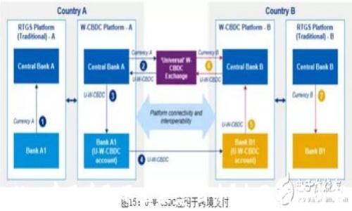 
在TPWallet存了币取不出来怎么办？全面指南与解决方案