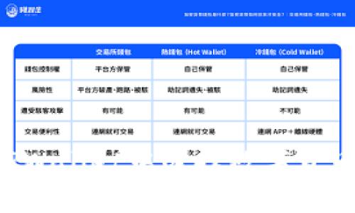 : 如何在TPWallet中选择数字货币：全面指南