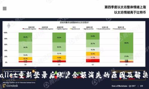 TPWallet重新登录后账户余额消失的原因及解决方法