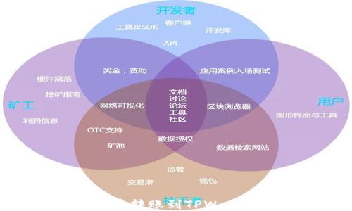 
如何将OKEx币转账到TPWallet：详细指南