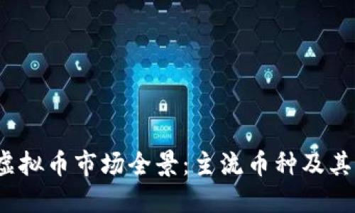 2023年虚拟币市场全景：主流币种及其特点详解