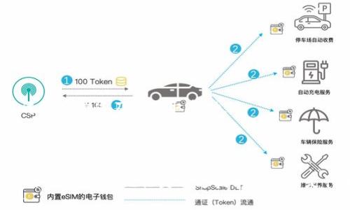 优质
   如何保证TPWallet的安全性: 用户必知的安全策略与措施  / 

相关关键词：
 guanjianci  TPWallet, 钱包安全, 加密货币, 数字资产保护  /guanjianci 

引言
随着数字货币的兴起，越来越多的用户开始使用数字钱包来存储和管理他们的加密资产。TPWallet作为一种流行的数字钱包设备，受到了众多用户的青睐。然而，伴随而来的安全问题也日益显著。如何保证TPWallet的安全性，成为每个用户必须面对的重要课题。本文将深入探讨TPWallet安全的各个方面，包括保护措施、常见威胁及应对策略。

1. TPWallet概述
TPWallet是一个集成了多种数字货币交易功能的电子钱包，用户可以通过它安全地存储、发送和接收加密货币。TPWallet的设计目标是提供一个用户友好的界面，同时确保最高级别的安全性。其核心理念是保护用户的财务隐私和资产安全，使其成为数字货币用户管理资产的理想选择。了解TPWallet的基本功能与底层技术，有助于用户更好地维护使用时的安全性。

2. TPWallet安全机制
TPWallet采用多重安全机制来保护用户的资金与隐私。这些安全机制包括但不限于：
ul
    listrong多重签名技术：/strongTPWallet支持多重签名，每一笔交易需要多个签名才能确认，这大大增加了攻击者完成盗窃的难度。/li
    listrong私钥管理：/strong私钥是用户控制资产的关键，TPWallet提供本地存储用户私钥的解决方案，确保私钥不会上传到网络。/li
    listrong加密存储：/strongTPWallet使用高强度的加密算法对用户的数据和资产进行加密，有效防止数据泄露。/li
    listrong定期安全审计：/strongTPWallet定期进行安全性测试和审计，以确保钱包的安全性始终处于领先水平。/li
/ul

3. 用户责任与安全习惯
尽管TPWallet自身具备多重安全保障，但用户在安全性方面的责任同样重要。以下是用户应遵循的一些安全习惯：
ul
    listrong强密码设置：/strong创建一个独特而复杂的密码，并为TPWallet设置双重身份验证。/li
    listrong定期更新软件：/strong确保您的TPWallet应用定期更新，以得到最新的安全补丁和功能。/li
    listrong备份私钥和助记词：/strong妥善保存您的私钥和助记词，避免丢失或被盗。/li
    listrong警惕网络钓鱼：/strong谨慎对待来自不明来源的链接和电子邮件，确保只在官方网站下载应用。/li
/ul

4. 常见的安全威胁及应对措施
虽然TPWallet具备高安全性，但用户依然可能面临多种安全威胁：
ul
    listrong恶意软件：/strong恶意软件可以通过盗取用户的私钥和密码来获取访问权。为了应对这一威胁，用户应确保设备装有有效的安全软件，并定期进行扫描。/li
    listrong网络攻击：/strong通过网络进行攻击，如拒绝服务（DoS）攻击等，会影响TPWallet的正常运行。用户应留意官方公告，确保服务的正常性。/li
    listrong社会工程学攻击：/strong通过假冒客服等手段获取用户信任。用户应保持警惕，对外信息分享谨慎。/li
/ul

5. 数据隐私保护
TPWallet重视用户的隐私保护，符合全球数据隐私法规。用户应了解TPWallet如何处理其数据，避免信息泄露。
ul
    listrong数据加密：/strong所有用户数据均经过加密处理，确保在传输过程中不被第三方窃取。/li
    listrong选择性共享：/strong用户可以选择哪些数据需要共享，其他数据将会由TPWallet严格保密。/li
/ul

6. 如何应对安全事件
即使做好了万全准备，用户仍需具备应对突发安全事件的能力：
ul
    listrong快速反应：/strong发现账户异常立即更改密码，并通知TPWallet团队。/li
    listrong定期监测账户活动：/strong通过定期监控交易记录来发现可疑活动。/li
/ul

常见问题解答

1. TPWallet支持哪些类型的加密货币？
TPWallet现支持多种主流加密货币，包括但不限于比特币（BTC）、以太坊（ETH）、莱特币（LTC）等。用户在注册时可以查看具体的支持列表，并根据个人需求进行选择。
此外，TPWallet定期更新支持的币种，用户可以根据自己的投资组合来决定是否需要增加新的币种。应用选择比特币、以太坊等主流货币的原因主要在于其流动性与市场认可度。在选择使用新兴或小众币种时，用户也需要注意其市场波动风险。

2. 如何找回丢失的TPWallet访问权限？
如果用户丢失了TPWallet的访问权限，可以通过之前备份的助记词或私钥进行恢复。助记词是由一系列随机单词构成，用户在创建Wallet时会被提示记录下来。
务必妥善保护好助记词或者私钥，以防止未经授权的访问。若未提前进行备份，TPWallet将无法恢复访问，因此用户在使用时一定要定期备份重要信息，并确保信息存放在安全、离线的环境中。

3. TPWallet如何避免网络钓鱼攻击？
面对网络钓鱼攻击，用户需保持高度警惕，确保只在TPWallet的官方网站和确保是官方渠道下载应用。
此外，TPWallet可以提供一些安全提示，例如：不在公共Wi-Fi环境下使用钱包，开启二步验证，以及定期更改密码等。用户要学会分辨鱼叉式钓鱼攻击的邮件和信息，以保护自身资产不被盗取。

4. TPWallet的交易费用是多少？
TPWallet的交易费用通常依赖于网络拥堵状态和用户选择的矿工费用。每当用户发起交易时，系统会自动提供建议的费用选项，用户可以自行选择。
另外，TPWallet也会在市场行情波动时调整相关费用，以确保交易的顺利完成。因此，建议用户在交易前查看相关费用，以确保费用透明，不至于造成不必要的损失。

5. 如何确保TPWallet的长期安全性？
用户可以通过定期进行安全审查和更新软件来保持TPWallet的安全性。此外，遵循最佳的安全实践，如使用强密码、开启双重验证等行为，都是维护长期安全的重要举措。
通过这些措施，用户不仅可以保护自身资产，还可以提升对TPWallet的使用体验，确保在数字资产管理过程中维持安全高效的操作。

6. TPWallet的客户支持服务是怎样的？
TPWallet提供了多种客户支持渠道，包括在线客服与FAQs，用户可以快速找到关于钱包使用的相关帮助与指导。在遇到技术性问题或资金安全问题时，用户可以通过官方渠道及时获取帮助。
同时，TPWallet也积极参与用户反馈，改进服务质量。建议用户在注册和使用过程中定期查看官方公告，以获取最新的服务动态与支持信息。

结论
总体来看，确保TPWallet的安全，需要用户与钱包本身的共同努力。通过了解钱包的内在机制、遵循安全习惯以及保持对潜在威胁的警惕，用户可以有效地保护自己的数字资产。无论是通过技术手段还是行为习惯，安全性都是一个持续的过程，用户应时刻保持对安全问题的关注和应对准备。
