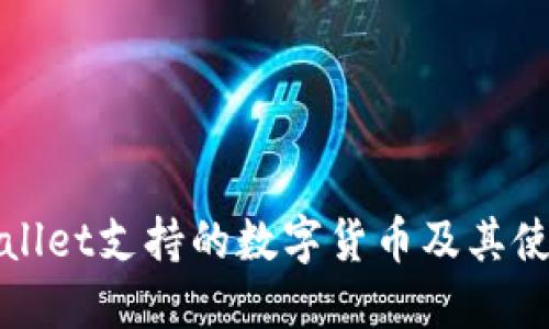 : TPWallet支持的数字货币及其使用指南