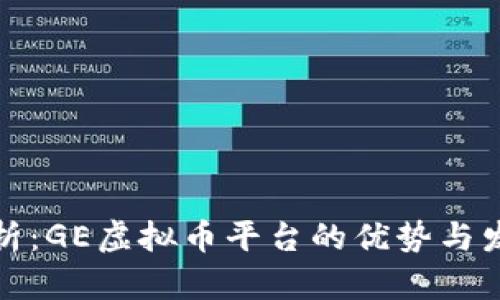 全面解析：GE虚拟币平台的优势与发展前景