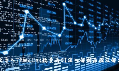 为什么导入TPWallet数量为0？深入解析原因及解决方案
