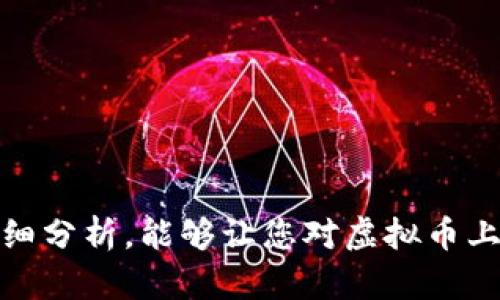 虚拟币上币API申请：如何顺利申请和接入

虚拟币, 上币, API申请, 区块链/guanjianci

在当今数字经济快速发展的背景下，虚拟币的交易和流通受到了越来越多用户的关注。想要让自己的虚拟币进入市场，首先需要完成的是上币申请，而上币申请的过程并不是一帆风顺的。在这个过程中，使用上币相关的API可以大大简化流程。本文将为大家详细介绍虚拟币上币API申请的相关内容，包括上币的定义、申请的必要步骤，如何使用API工具、常见问题解答及相关的深度分析。

虚拟币是什么？
虚拟币，又称为数字货币，是一种依靠密码学原理来确保交易安全及控制虚拟货币生成的数字货币。它的出现为人们的交易模式带来了革命性的变化。与传统的法币不同，绝大多数虚拟币通过去中心化的方式存在。例如，比特币是首个去中心化的虚拟币，它凭借着良好的安全性和匿名性，迅速获得大众的青睐。

上币的定义与重要性
上币是指将一种新的虚拟币上线到交易平台的过程。成功的上币不仅让项目获得曝光和流量，还意味着项目可以开始交易，为后续的生态建设提供资金支持。因此，对于任何想要进入市场的虚拟币来说，上币申请是必不可少的步骤。

虚拟币上币的申请步骤
虚拟币的上币申请通常涉及以下几个步骤：
ul
    listrong选择交易所：/strong不同的交易所对上币申请的要求和标准各有不同，用户需要根据自己的币种特点选择合适的交易所。/li
    listrong准备材料：/strong包括项目白皮书、团队信息、技术架构等。材料准备规范、完备，将直接影响审核结果。/li
    listrong提交申请：/strong根据交易所的要求，通过官方渠道提交上币申请。/li
    listrong审核等待：/strong提交后需等待交易所的审核，这个过程可能比较漫长，由于交易所需要确认项目的合法性和潜在价值。/li
    listrong公告上线：/strong审核通过后，交易所会发出公告，项目正式上线并开始交易。/li
/ul

API的作用与重要性
API（应用程序编程接口）是软件系统不同组成部分之间的接口。虚拟币项目通过API可以实现和交易所之间的各种操作，包括但不限于市场数据获取、交易下单、资产管理等。利用API可以显著提升上币的效率和稳定性。

如何使用上币API工具
在申请上币时，可以借助一些第三方工具来提高申请效率，美化材料和接口的调用过程。以下是一些常见的API工具的使用方法：
ul
    listrong申请API密钥：/strong一般来说，申请人需要在交易所注册账号，并向交易所申请API密钥，这是进行后续操作的关键。/li
    listrong安装API调用库：/strong根据交易所的API文档，使用相应的编程语言安装库。例如，如果是Python项目，可以安装相应的库来简化API调用。/li
    listrong编写代码：/strong使用已经安装的库，编写脚本以实现数据的获取、交易的下单等。注意代码的规范和错误处理，避免意外出现。/li
    listrong测试API：/strong在实际调用前，先对API进行测试，确保它能够正确返回所需数据，并能够成功执行交易操作。/li
/ul

常见问题解答

1. 什么样的虚拟币适合上线交易所？
并不是所有虚拟币都适合上线交易所，关键在于其技术背景、团队实力和市场需求等方面。以下是几个常见的考虑因素：
ul
    listrong技术可行性：/strong虚拟币的技术实现是否可靠，是否解决了一些现有市场的痛点？/li
    listrong团队背景：/strong项目团队的专业性和信誉度在上币审核中占有重要地位。/li
    listrong市场需求：/strong是否有足够的用户基础和市场需求，以及项目的营销策略和计划。/li
/ul
如果这些方面能够匹配，项目上线交易所的几率就会增加。

2. API的安全性如何保障？
在使用API过程中，安全性是非常重要的一环。以下是一些保障API安全性的措施：
ul
    listrong使用HTTPS：/strong确保所有的API请求都通过HTTPS协议进行，避免中间人攻击。/li
    listrong密钥管理：/strong妥善管理API密钥，切勿将密钥泄露给没有授权的用户。/li
    listrong权限控制：/strongAPI访问权限应根据角色进行控制，避免不必要的超过权限操作。/li
    listrong监控日志：/strong实时监控API调用，及时发现异常并进行处理。/li
/ul
通过这些措施，可以有效提高API的安全性。

3. 上币申请被拒绝的常见原因是什么？
提交的上币申请被拒绝是很常见的事情。导致这一结果的原因多种多样，以下是一些常见的情况：
ul
    listrong材料不全：/strong申请材料准备不足或者内容不完善，无法满足交易所的基本要求。/li
    listrong技术问题：/strong项目的技术实现受到了质疑，缺乏可行性或创新性。/li
    listrong团队背景差：/strong项目团队缺乏相关经验和专业知识，难以获得信任。/li
    listrong市场前景不明朗：/strong该项目的市场需求和竞争优势不明显，交易所会认为其上线后难以吸引投资者。/li
/ul
在提交申请时应尽量规避这些问题，提高成功率。

4. 如何吸引用户参与虚拟币项目？
获得用户参与的关键在于项目本身的价值及其宣传策略：
ul
    listrong清晰的价值主张：/strong项目的目的和价值一定要明确，能够吸引潜在用户的注意。/li
    listrong有效的市场营销：/strong借助多渠道开展市场营销，包括社交媒体、线上举办活动等，提升项目知名度。/li
    listrong社区建设：/strong建立并维护一个活跃的用户社区，让用户感受到参与的价值，并提高用户的忠诚度。/li
/ul
通过这些方法，可以有效提升用户参与度，增强项目的生命力。

5. 上币申请的成本和时间是怎样的？
上币申请的成本和时间因交易所而异，但一般情况下，费用和时间都不是很固定。
ul
    listrong费用：/strong一些主流交易所可能会收取上币费用，这笔费用通常与交易所的规模、知名度有关。而一些地方性的交易所可能是免费的。/li
    listrong时间：/strong申请上币的时间通常需要几周甚至几个月，具体视交易所的审核速度而定。项目方需要做好耐心等待的准备，并在此期间积极与交易所沟通。/li
/ul
因此，提前规划和预算是非常重要的。

6. 上币后的维护与管理该如何进行？
成功上线后，项目团队需要积极进行后续的维护与管理工作：
ul
    listrong持续更新：/strong定期发布项目进展及技术更新，保持与用户的良好沟通。/li
    listrong用户反馈：/strong积极收集用户反馈，及时解决问题，提升用户体验。/li
    listrong市场营销：/strong上线后的市场营销工作不能放松，需制定出长远的营销策略，吸引新用户。/li
/ul
通过这些方式，项目能够持续良性发展。

总之，虚拟币的上币API申请过程是一项复杂而细致的工作，需要项目团队细心规划与实施。从选择交易所、准备材料到正式上线都需要付出大量的努力与时间。希望通过本文的详细分析，能够让您对虚拟币上币API申请有更深入的理解，以及应对各种挑战的能力。无论您处于什么阶段，积极努力和持续，都会有成功的一天。