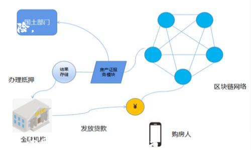 
  深入解析CEL/USDT交易对：当前市场趋势与投资风险/  

CEL/USDT, 虚拟币, 加密货币投资, 市场分析/guanjianci

---

### 引言

随着区块链技术的普及和加密资产的崛起，虚拟币交易越来越受到全球用户的关注。其中，CEL/USDT交易对因其独特的市场表现和潜在收益，逐渐成为许多投资者热衷的选择。然而，投资虚拟币并非没有风险，深入了解CEL/USDT及其背后的市场动态至关重要。本篇文章将为您深度解析CEL/USDT交易对的相关信息、市场走势以及潜在风险，帮助您在这个变化莫测的市场中做出明智的决策。

### CEL/USDT交易对简介

CEL（Celsius Network的原生代币）和USDT（Tether）都是加密货币市场的重要角色。CEL作为Celsius平台的代币，旨在促使其用户在借贷和存款中受益。而USDT作为一种稳定币，凭借其1:1与美元的稳定挂钩，成为了用户在进行加密货币交易时进行价值储存的重要工具。

CEL/USDT交易对在多个交易平台上都有提供，用户可以通过这个交易对进行交易、投资或对冲风险。在当前市场大环境下，投资CEL/USDT需求逐步增加，但潜在风险也不容忽视。

### 市场分析

在过去的一段时间内，CEL/USDT交易对经历了剧烈的价格波动。分析过去的价格走势，无疑为投资者提供了重要的参考。

#### 1. 价格走势

根据市场数据统计，从年初至今，CEL/USDT的价格曾经历多次起伏，价格一度接近历史新高。这样的价格波动主要受多种因素影响，包括全球经济形势、政策法规的变化以及加密货币产业本身的风险。

#### 2. 市场需求

随着更多用户了解和使用Celsius Network，CEL的需求逐渐上升。Celsius以提供高收益储蓄和低利息借款著称，因此吸引了大量用户。特别是在传统金融市场不稳定的背景下，加密货币的需求明显增加。

#### 3. 政策环境

政策变化对加密货币市场的影响深远。各国对于加密货币的监管政策不同，导致市场投资者情绪波动。加密货币的合法化趋势虽然在加速，但同时也面临很多不确定性。

### 投资CEL/USDT的风险

虽然CEL/USDT交易对有着相对的收益潜力，但潜在的投资风险也是不容忽视的。

#### 1. 市场波动性

加密货币市场以其高波动性著称，CEL/USDT的价格能够在短时间内大幅上涨或下跌。这种波动性可能导致投资者在短期内遭受重大损失。

#### 2. 监管风险

全球各地对加密货币的监管政策差异很大。例如，有些国家明确支持加密货币合法化，而另一些国家则禁止与之相关的交易。这些政策的变化可能影响到CEL的使用和交易。

#### 3. 技术风险

Celsius平台作为一个去中心化的借贷平台，虽然在保证用户资金安全方面采取了一系列措施，但技术上的漏洞或攻击依然可能导致用户资产受到威胁。

#### 4. 竞争风险

虽然Celsius在市场中占有一席之地，但随着越来越多的类似平台的出现，竞争不断加剧，任何市场份额的流失都可能对CEL的价格产生影响。

### 常见问题解答

#### CEL是什么？

CEL是Celsius Network的原生代币，它是一种用于Celsius平台生态系统的加密货币。Celsius Network平台提供贷款、存款和其他金融服务，允许用户将其加密资产存入平台获得利息，或借用加密资产以进行其他投资。而CEL代币的使用可以将这些服务的费用降低，用户持有CEL还可以享受更高的利息回报。

CEL的引入使得Celsius生态系统更具互动性，吸引用户持有和交易CEL代币。这一代币的价值主要取决于Celsius平台的用户数量及其总体使用情况。如果Celsius能够吸引更多用户并扩展其服务范围，CEL的需求和价格也有望上涨。

此外，CEL的供应量有限，与传统货币的无限印发不同，这意味着随着需求增加，CEL的稀缺性将可能导致其价值上升。投资者在进入CEL市场时，应根据实际市场需求和Celsius平台的增长潜力进行分析。

#### 如何投资CEL/USDT交易对？

投资CEL/USDT交易对有几个步骤，首先需要选择一个支持该交易对的加密货币交易所。常见的交易所有Binance、Coinbase等。在选择交易所时，请务必确认该平台的安全性、手续费以及用户评价。

开设账户后，用户需要完成身份验证，并充入一定数量的USDT。充币的方式通常是通过银行转账或信用卡购买USDT。充入USDT后，用户便可以开始进行CEL/USDT的交易。用户需关注市场动态，选择合适的时机进行买入和卖出，以实现盈利。

在投资时，建议采用风险管理策略，例如设置止损点、进行资产配置等。此外，保持对市场信息的敏感，及时调整投资策略，也是成功投资的重要因素。

#### CEL和USDT的区别是什么？

CEL和USDT各自有其独特的功能和价值。作为Celsius的原生代币，CEL旨在为Celsius生态系统内的用户提供服务。通过持有CEL，用户可以在Celsius平台中享受更高的借贷利率或更低的手续费. 此外，CEL在Celsius的借贷过程中也作为抵押品，提供了更大的灵活性。

而USDT是一种稳定币，其价值与美元挂钩，主要用于解决加密货币市场的极端波动。无论市场变化如何，用户在进行交易时都能将其价值稳定在一定范围内。因此USDT被广泛用于交易、投资等短期资金周转过程中。

总结而言，CEL更加专注于Celsius平台内的金融服务，而USDT则致力于为用户提供一种稳定的交易媒介。投资者在使用CEL和USDT时，应根据自身的投资需求决定使用哪种货币。

#### CEL的未来发展前景如何？

CEL的未来发展前景可以从几个角度进行展望。首先，随着Celsius Network用户的快速增长，CEL的实际使用价值也将随之提升。随着人们对加密货币及分布式金融（DeFi）认知的深化，更多人将逐步接受并使用Celsius平台提供的服务。

其次，Celsius Network的业务模式较为创新，其借款和存款方式为用户提供了更多灵活的选择。尤其是在传统金融市场无法满足用户多样化需求的情况下，Celsius的竞争优势显得尤为突出。

然而，CEL的发展也面临着一系列挑战。市场上其他借贷平台的崛起，将可能对Celsius的市场份额形成威胁。此外，政府对加密货币市场的政策监管，以及技术安全问题，也都将对CEL的未来走势造成影响。

总体来看，CEL作为Celsius平台的关键资产，其未来的发展潜力巨大，但同时也需要警惕市场风险。因此，投资者在进行CEL投资时，应综合考虑各种因素，进行理性分析与决策。

#### 投资CEL的最佳时机是什么？

确定最佳投资时机，需结合市场分析、基本面研究及技术面分析。一般说来，投资者应关注市场的供需关系、整体交易量以及与CEL相关的新闻动态。市场需求增加时，CEL的价格可能会随之上涨。

此外，观察CEL的价格技术图谱也极为重要。常用的技术指标如移动均线、相对强弱指数等，可以帮助投资者判断是否进入市场。在价格形成关键支撑位或反弹时，都是投资CEL的良机。

投资者还应多了解Celsius公司多项业务的动态，例如新的产品发布、技术更新以及市场推广活动。这些都会影响CEL的长期价值和短期表现。

最后，投资CEL时一定要结合经济环境和市场情绪。全球经济形势、利率变化、政策环境等都会影响市场资金流向，随时调节投资策略以应对变化至关重要。

#### 如何防范CEL投资风险？

在投资CEL时，风险控制是至关重要的。首先，建议投资者制定合理的投资计划，包括投资金额、投资期限及风险承受能力。一旦设定目标，应严格遵守，以防止情绪化带来的决策失误。

此外，投资者可以选择分散投资，多样化配置资产，以降低单一资产价格波动带来的损失。比如，除了CEL外，还可以关注其他加密货币或稳定币等，避免因价格剧烈波动造成的风险。

再者，密切关注市场动态也是风险防范的重要手段。市场资讯、行业报告及技术分析等都能够为您的投资决策提供支持。在有了足够的信息基础后，及时调整变更您的投资策略。

最后，使用止损单也是防范风险的有效方法。设置合理的止损线可以有效地防止因价格大幅波动造成的损失，为投资者提供更高的安全保障。

### 结语

随着Celsius Network及其原生代币CEL的迅速发展，CEL/USDT交易对吸引越来越多的投资者关注。然而，投资虚拟币的风险也是不容忽视的。通过深入分析市场情况、结合有效的风险控制策略，投资者可以在这个充满机遇与挑战的市场中获得可喜的收益。希望本篇文章能够为您的投资决策提供参考和帮助。