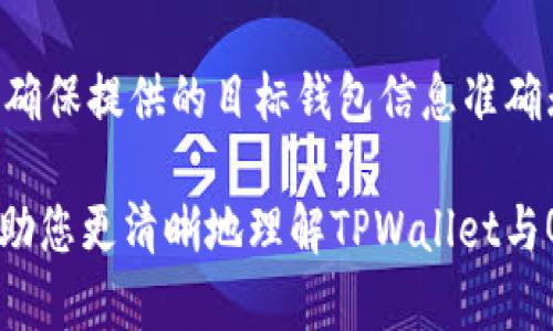    TPWallet回收QQ：如何安全便捷地进行数字资产交易  / 

 guanjianci  TPWallet, 回收QQ, 数字资产, 区块链  /guanjianci 

 在数字货币迅速发展的今天，越来越多的人开始涉足这一新兴市场。TPWallet作为一个功能强大的数字资产管理工具，吸引了越来越多的用户。而