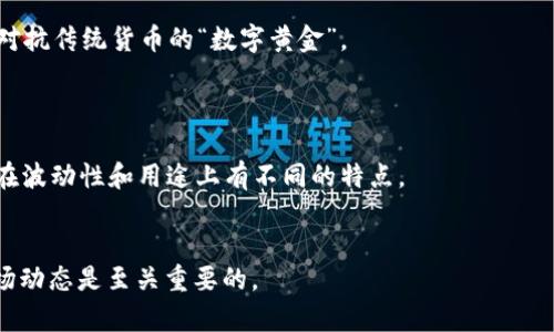 biao ti/biao ti虚拟币MB：深入解析其概念、应用及未来发展/biao ti

/guanjianci虚拟币, MB代币, 加密货币, 区块链技术/guanjianci

随着数字货币的兴起，虚拟币MB（可能指的是特定的加密代币或币种）作为一种新兴的投资工具和支付方式，渐渐进入了公众的视野。本文将围绕虚拟币MB进行深入分析，探讨其定义、应用场景、市场前景以及相关的技术背景。我们将尽量详尽，以便读者能够全面了解这一主题，以便为日后的投资与使用提供理论支撑。

什么是虚拟币MB？
虚拟币MB是一种基于区块链技术的数字资产，通常被称为加密货币。它是指采用密码学技术保护交易安全、控制新币生成和验证交易的数字资产。虚拟币MB与传统货币不同，通常没有中央银行的支持，而是由去中心化的网络和协议进行管理。
MB的特点在于其去中心化性、可追踪性和匿名性，这使得它在某些方面隐含了对传统金融系统的挑战。虚拟币MB可以用于各种场景，比如在线支付、资产转移、甚至参与智能合约的执行。
目前市面上存在数以千计的虚拟币，MB可能是其中一种或代表某种特定应用的代币。它们的目标是打破传统金融的壁垒，并为用户提供更便捷、更安全的交易方式。

虚拟币MB的应用场景
虚拟币MB的应用场景多种多样，涵盖了多个行业。以下是一些主要的应用领域：
1. **在线支付**：许多商家和用户开始接受虚拟币MB作为支付方式，因其交易处理速度快、手续费低。用户购买商品或服务时，可以直接使用MB完成支付，避开传统银行系统带来的延迟与费用。
2. **资产储值**：随着一定的市值和接受度，虚拟币MB被视为一种“数字黄金”。越来越多的投资者开始利用虚拟币MB对抗通货膨胀或作为资产配置的一部分。
3. **智能合约**：MB可以作为某些智能合约平台的原生代币，推动合约执行和交易。用户不仅能够利用MB进行交易，还能参与到基于区块链的应用开发中。
4. **积分和奖励**：许多企业利用MB来激励用户参与其生态系统，比如购物积分、忠诚度奖励等。这类数字资产的使用可以提升用户黏性，促进消费。
5. **投资与交易**：作为一种金融投资工具，虚拟币MB也吸引了大量投资者进行交易。用户可以在各种加密货币交易所买入或卖出MB，获取价格波动带来的利润。

虚拟币MB的技术背景
虚拟币MB的背后依赖于区块链技术。区块链是一种去中心化的分布式账本，能够安全地记录交易。它的技术特点包括：
1. **去中心化**：不同于传统的中心化金融系统，区块链网络没有单一的管理控制者，所有节点都可以参与到网络维护和交易验证中。
2. **匿名性与可追溯性**：区块链交易是公开的，所有交易数据都存储在区块链上，用户的身份信息可被保护，同时使得交易具备一定的透明性。
3. **密码学保护**：区块链技术使用了多种密码学算法来保证交易的安全性和数据的完整性，防止黑客攻击和篡改。
4. **智能合约**：虚拟币MB可以与智能合约相结合，自主执行各种条件下的合约条款，实现自动化交易和协议履行。
这些技术特性使得虚拟币MB能够有效地进行价值转移和数据记录，为用户提供了安全且便利的使用体验。

虚拟币MB的未来发展趋势
随着虚拟货币市场的不断发展，MB作为其中的代表币种，其未来的发展趋势也备受关注。以下是几个可能的方向：
1. **合规与监管**：由于虚拟币MB及其他加密货币的快速发展，全球各地的监管机构开始针对其出台相关政策。未来，合规性可能成为推广MB的重要因素，影响其市场渗透率。
2. **技术升级**：区块链技术在不断进步，未来虚拟币MB可能借助更高效的共识机制和智能合约功能，实现更快速的交易处理和更低的手续费。
3. **生态系统发展**：与更多的行业和应用相结合，MB的生态系统将不断扩大，比如在金融科技、供应链管理等领域的适用性得到增强。
4. **用户教育与意识**：随着媒体的广泛传播，公众对虚拟币MB的理解力和接受度将逐渐提高，这将促进更多用户的参与。
5. **国际化和全球化**：随着技术和市场的整合，虚拟币MB可能在国际范围内广泛应用，逐渐实现跨境交易的便利化。

与虚拟币MB相关的问题及解答

1. 虚拟币MB安全吗？
虚拟币MB的安全性是许多人关注的问题。由于其基于区块链技术，交易记录具有公开透明、不可篡改的特性，理论上可以保障用户资产的安全。然而，实际应用中仍然存在一些风险：
1. **交易所安全**：许多用户通过交易所进行购买和存储，若交易所被黑客攻击，可能导致用户资产损失。因此，选择安全性高、信誉好的交易所至关重要。
2. **个人钱包安全**：用户个人钱包的安全性也非常重要。一旦私钥被泄露，攻击者可以轻易地访问用户的资产。用户应妥善保管私钥，并考虑使用硬件钱包等安全存储方式。
3. **市场波动性**：虚拟币MB的价格可能会出现剧烈波动，给投资者带来损失，因此在投资前需做好充分的市场调查与评估。
总体上，虚拟币MB的安全性相对较高，但用户仍需加强自身的安全意识和防范措施。

2. 如何购买虚拟币MB？
购买虚拟币MB通常需要经过几个步骤：
1. **选择交易所**：用户可以选择支持MB交易的加密货币交易所。选择交易所时，可以关注其手续费、用户反馈、安全措施等。
2. **注册账户**：在选定的交易所上注册账户，通常需要提供电子邮件地址和验证身份。
3. **充值资金**：用户需要通过银行转账、信用卡或其他支付方式向交易所账户充值，资金到账后即可用于购买MB。
4. **购买MB**：充值后，用户在交易所上搜索MB，选择购买数量并提交订单。可以选择市价单或限价单来完成交易。
5. **提取至个人钱包**：交易完成后，用户建议将MB提取至个人钱包，以提高资产的安全性。务必确保地址输入正确，避免由于错误导致的资金损失。

3. 虚拟币MB是否适合投资？
虚拟币MB作为一种投资工具，其适合性因人而异。以下是几个评估的关键因素：
1. **风险承受能力**：虚拟币MB的市场波动性非常大，投资者需评估自身的风险承受能力。若对市场波动敏感，控制投资资金的比例可能是明智之举。
2. **市场调研**：在决策之前，应对MB的市场趋势、技术背景及应用场景进行充分调研。了解其在金融、技术等领域的潜在应用和前景是必不可少的。
3. **投资策略**：不同的投资策略适用于不同类型的投资者。长线持有与短线交易的策略将有不同的风险与收益特征，用户需依据自己的目标来设计策略。
4. **分散投资**：由于虚拟币市场的波动，建议投资者进行资产分散投资，以降低单一币种的风险。这意味着可以将资金分配到包括MB在内的多种加密货币中。
综上所述，虚拟币MB的投资适合风险承受能力较高，并且愿意深入研究且看好其未来发展前景的用户。

4. 如何判断虚拟币MB的价值？
虚拟币MB的价值评估可以从多个角度进行分析：
1. **市场需求**：虚拟币MB的价值受其市场需求的影响。当用户和商家对MB的接受度上升时，其需求增加，从而推动价格上涨。
2. **技术创新**：如果MB在技术上有显著的创新，或者解决了一个重要的行业痛点，可能会显著提升其价值。评估其技术的潜力和独特性是判断价值的重要依据。
3. **流通量和发行机制**：MB的总量、流通量以及发行机制也会影响其价值。通货膨胀率低、流通量合理的币种通常更容易保持价值。
4. **团队背景**：虚拟币的团队背景，包括技术团队、市场团队和顾问阵容，也会对投资者的信心产生影响。实力雄厚的团队往往能给人以信心，从而提升币的价值。
总之，评估虚拟币MB的价值需要综合以上多个因素，并结合市场变化作出理性判断。

5. 虚拟币MB的未来市场前景如何？
关于虚拟币MB的未来市场前景，有以下几个方面可以考虑：
1. **监管趋势**：随着各国政府加强对加密货币市场的监管，MB能否顺利应对法律法规变化将直接影响其未来市场表现。
2. **技术进步**：区块链技术的不断演进可能为MB提供更强的竞争优势。技术创新如扩展性解决方案、用户体验等将对其市场前景产生积极影响。
3. **社会认知度**：随着公众对数字货币的了解加深，用户群体的扩展将为MB带来更多的应用场景和市场需求。这也是评估其前景的重要指标。
4. **波动性与投资模式**：虚拟币市场的波动性将继续存在，如何适应并应对这种波动将影响MB的投资吸引力和市场接受度。
综上所述，虚拟币MB的未来市场前景依赖于多种因素的综合作用，投资者在进入前需做好充分分析。

6. 什么是MB的竞争对手？
作为一款虚拟货币，MB在市场上并非孤军奋战。很多加密货币都可以视为其竞争对手。例如：
1. **比特币(BTC)**：作为第一个也是最为知名的加密货币，比特币在用户信赖度、市场份额等方面都有着压倒性优势。很多人将其视为对抗传统货币的“数字黄金”。
2. **以太坊(ETH)**：以太坊不仅是一种加密货币，更是一个区块链平台，以其智能合约功能受到广泛关注，与MB同样具有未来潜力。
3. **瑞波币(XRP)**：瑞波币专注于跨境支付，努力解决传统金融领域高效性与低成本的问题。其商业模式与MB有部分重叠。
4. **莱特币(LTC)**：作为一种较早推出的加密货币，莱特币注重支付的快速性和效率，成为MB的又一竞争对手。
5. **稳定币(如USDT)**：稳定币是以法币或其他资产为基础的加密货币，通常在波动大时吸引那些寻求稳定价值的用户。与MB相比，其在波动性和用途上有不同的特点。
以上竞品使得MB在市场竞争中需要不断调整战略，以确保自身在激烈竞争环境中的生存与发展。

通过以上分析，读者应该初步了解虚拟币MB的概念、应用、技术背景和市场前景。在不断变化的加密货币环境中，保持持续学习和关注市场动态是至关重要的。
