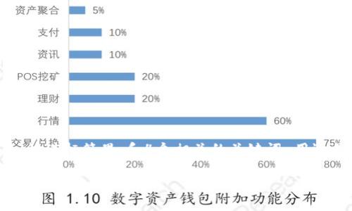 思考一个符合大众用户搜索需求并且的，放进标签里，和4个相关的关键词 用逗号分隔，关键词放进/guanjianci标签里：

SEMS虚拟币：新一代数字资产投资指南