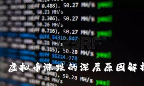 : 虚拟币涨跌的深层原因解析