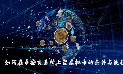 : 如何在币安交易所上架虚拟币的条件与流程
